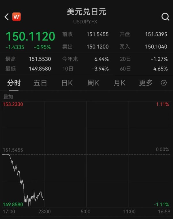 体育游戏app平台比上月下降0.1个百分点-kaiyun·开云「中国」官方网站 入口
