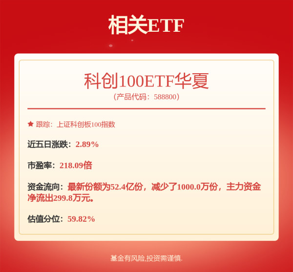 体育游戏app平台国度统计局局长康义在发布会上示意-kaiyun·开云「中国」官方网站 入口