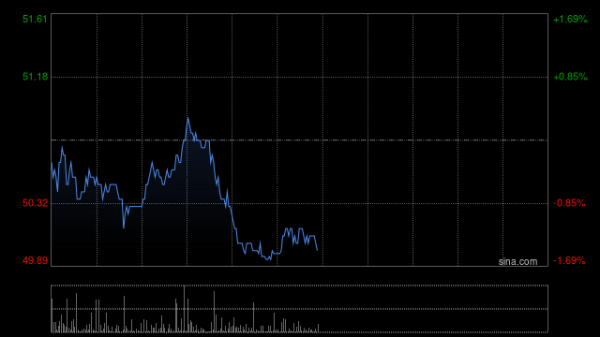 开yun体育网成交额3.89亿港元-kaiyun·开云「中国」官方网站 入口